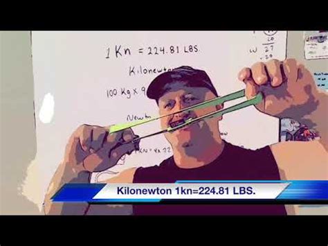 what is a kilonewton explained.